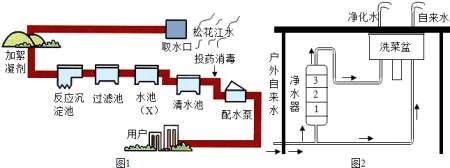 絮凝劑 絮凝劑